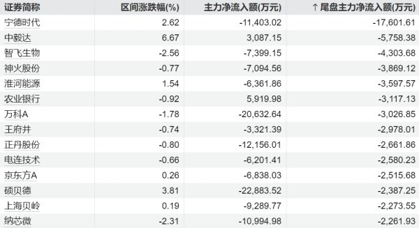 股市配资风云 新坐标：拟7700万元设立杭州九月八精密传动科技有限公司