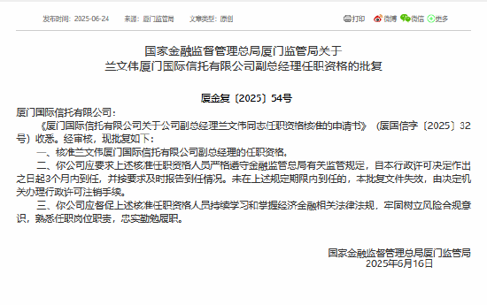 专业股票配资 兰文伟获准担任厦门国际信托副总经理